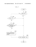 RADIOGRAPHIC IMAGING CONTROL APPARATUS AND METHOD diagram and image