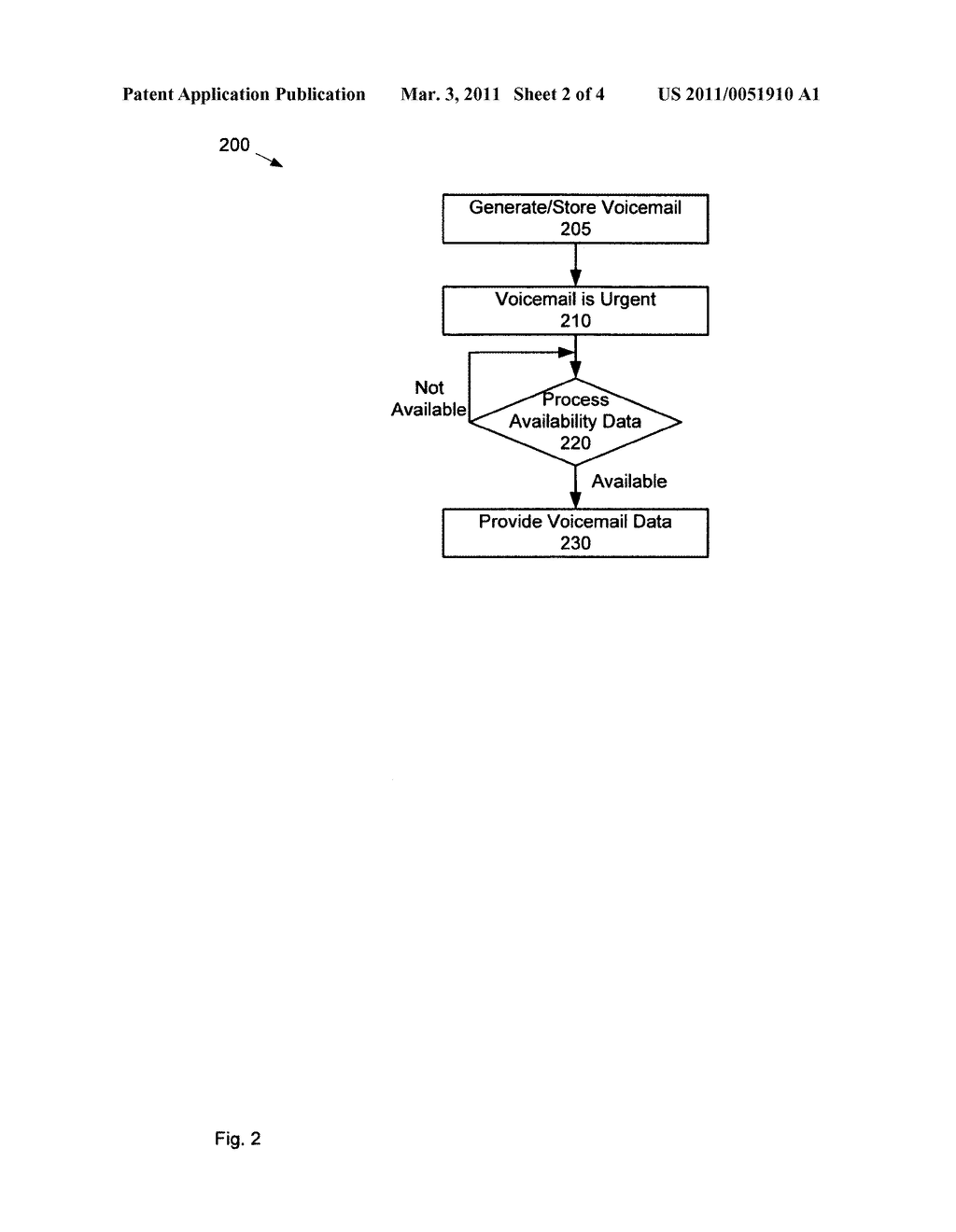 Method and apparatus for Forwarding Voicemail - diagram, schematic, and image 03