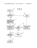 Method and System for Controlling Establishment of Communication Channels in a Contact Centre diagram and image