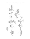 METHOD, DEVICE, AND COMPUTER-READABLE STORAGE MEDIUM FOR PRODUCING DIGITAL SIDE TONE diagram and image