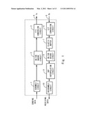 DATA RECEIVING DEVICE, DATA RECEIVING METHOD AND PROGRAM diagram and image