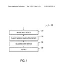 Device and method for detecting targets in images based on user-defined classifiers diagram and image