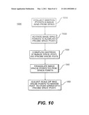 System and Method for Image Based Sensor Calibration diagram and image