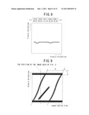 METHOD AND APPARATUS FOR INSPECTING APPEARANCE OF LONG-LENGTH OBJECTS diagram and image