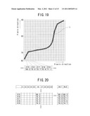 METHOD AND APPARATUS FOR INSPECTING APPEARANCE OF LONG-LENGTH OBJECTS diagram and image