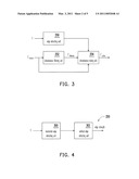 IMAGE COLOR PROCESSING DEVICE AND METHOD THEREOF diagram and image