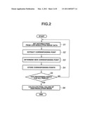 RESOLUTION INCREASING APPARATUS AND RESOLUTION INCREASING METHOD diagram and image