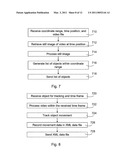 System and Method for Integrating Interactive Call-To-Action, Contextual Applications with Videos diagram and image