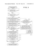 IMAGE SENSING APPARATUS AND CONTROL METHOD THEREOF diagram and image