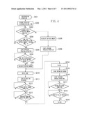 CAMERA AND PHOTOGRAPHIC LENS diagram and image