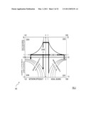 Modular High-Capacity Switch diagram and image