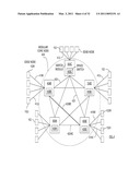 Modular High-Capacity Switch diagram and image