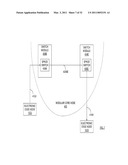 Modular High-Capacity Switch diagram and image