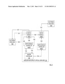 Modular High-Capacity Switch diagram and image