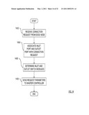 Modular High-Capacity Switch diagram and image