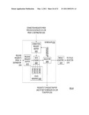 Modular High-Capacity Switch diagram and image