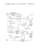 Modular High-Capacity Switch diagram and image