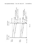 METHOD, SYSTEM AND OPTICAL NETWORK DEVICE FOR SYNCHRONIZING TIME OF A PASSIVE OPTICAL NETWORK diagram and image