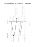 METHOD, SYSTEM AND OPTICAL NETWORK DEVICE FOR SYNCHRONIZING TIME OF A PASSIVE OPTICAL NETWORK diagram and image