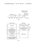 METHOD, SYSTEM AND OPTICAL NETWORK DEVICE FOR SYNCHRONIZING TIME OF A PASSIVE OPTICAL NETWORK diagram and image