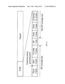 METHOD, SYSTEM AND OPTICAL NETWORK DEVICE FOR SYNCHRONIZING TIME OF A PASSIVE OPTICAL NETWORK diagram and image