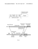 METHOD, SYSTEM AND OPTICAL NETWORK DEVICE FOR SYNCHRONIZING TIME OF A PASSIVE OPTICAL NETWORK diagram and image