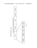 METHOD, SYSTEM AND OPTICAL NETWORK DEVICE FOR SYNCHRONIZING TIME OF A PASSIVE OPTICAL NETWORK diagram and image