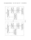 METHOD, SYSTEM AND OPTICAL NETWORK DEVICE FOR SYNCHRONIZING TIME OF A PASSIVE OPTICAL NETWORK diagram and image