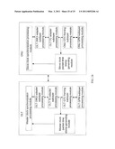 METHOD, SYSTEM AND OPTICAL NETWORK DEVICE FOR SYNCHRONIZING TIME OF A PASSIVE OPTICAL NETWORK diagram and image