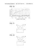 IMAGE FORMING APPARATUS diagram and image