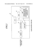 IMAGE FORMING APPARATUS, STORAGE MEDIUM AND IMAGE FORMING METHOD diagram and image