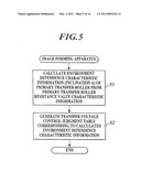 IMAGE FORMING APPARATUS, STORAGE MEDIUM AND IMAGE FORMING METHOD diagram and image