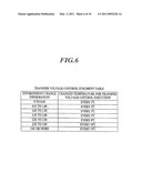 IMAGE FORMING APPARATUS, STORAGE MEDIUM AND IMAGE FORMING METHOD diagram and image