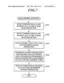 IMAGE FORMING APPARATUS, STORAGE MEDIUM AND IMAGE FORMING METHOD diagram and image