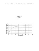 IMAGE FORMING APPARATUS, STORAGE MEDIUM AND IMAGE FORMING METHOD diagram and image