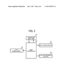 Image forming apparatus diagram and image