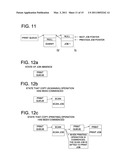 IMAGE FORMING APPARATUS AND IMAGE FORMING METHOD diagram and image