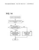 IMAGE FORMING APPARATUS AND IMAGE FORMING METHOD diagram and image