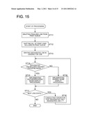 IMAGE FORMING APPARATUS AND IMAGE FORMING METHOD diagram and image