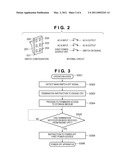 POWER OFF SEQUENCE OF IMAGE FORMING APPARATUS diagram and image