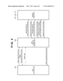 POWER OFF SEQUENCE OF IMAGE FORMING APPARATUS diagram and image