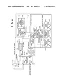 POWER OFF SEQUENCE OF IMAGE FORMING APPARATUS diagram and image