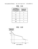 IMAGE FORMING APPARATUS diagram and image