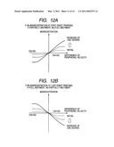 IMAGE FORMING APPARATUS diagram and image