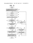 IMAGE FORMING APPARATUS diagram and image