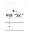 IMAGE FORMING APPARATUS diagram and image