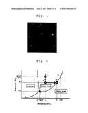 MANUFACTURE OF SINTERED SILICON ALLOY diagram and image