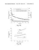 NANOSTRUCTURED SORBENT MATERIALS FOR CAPTURING ENVIRONMENTAL MERCURY VAPOR diagram and image