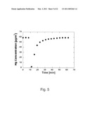 NANOSTRUCTURED SORBENT MATERIALS FOR CAPTURING ENVIRONMENTAL MERCURY VAPOR diagram and image