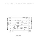 NANOSTRUCTURED SORBENT MATERIALS FOR CAPTURING ENVIRONMENTAL MERCURY VAPOR diagram and image